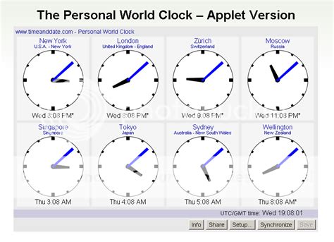 The Personal World Clock .